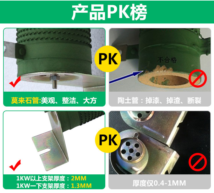 制动电阻价格